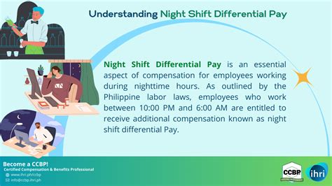 Night Shift Differential Pay .